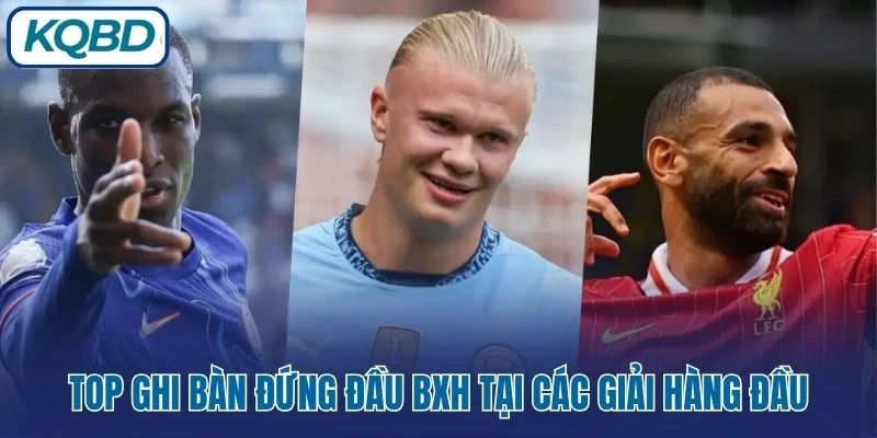 Top ghi bàn đứng đầu BXH tại các giải hàng đầu