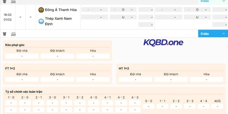 Kèo Thanh Hóa vs Nam Định được quan tâm