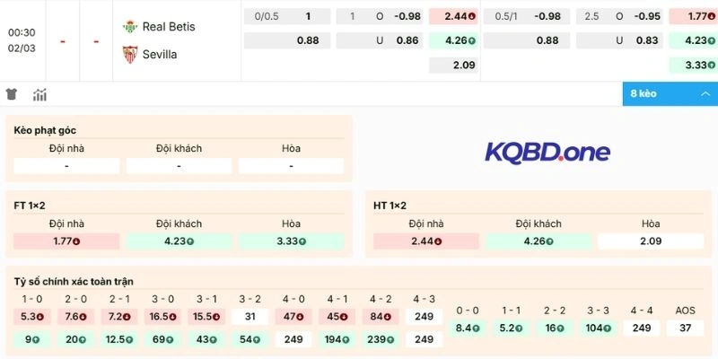 Dự đoán kèo Real Betis vs Sevilla