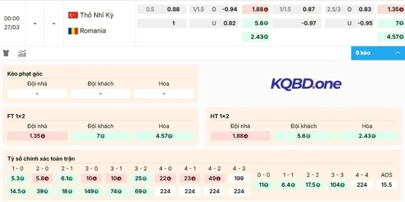 Nhận định tỷ lệ odds trận Thổ Nhĩ Kỳ vs Romania